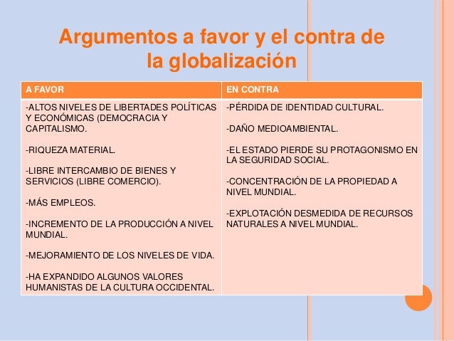 Debate De La Globalizacion En Contra