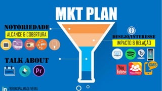 NOTORIEDADE
ALCANCE & COBERTURA
TALK ABOUT
DESEJO/INTERESSE
IMPACTO & RELAÇÃO
MKT PLAN
 