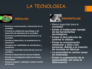 VENTAJAS DESVENTAJAS
LA TECNOLOGIA.
 Permite la comunicación e interacción en la
sociedad.
 Fomenta la calidad del aprendizaje y del
desarrollo de destrezas de la sociedad.
 Aumenta la productividad económica en la
sociedad.
 Permite el desarrollo y la enseñanza en la
educación.
 Fomentan las habilidades de estudiantes, y
científicos.
 Fomenta la actividad comercial así como la
científica.
 Permite el desarrollo de nuevos modelos
 Permite la investigación sobre las mismas
tecnologías.
 Propone mejorar u optimizar nuestro control
del mundo.
 Menor seguridad para la
sociedad.
 Existe el inadecuado manejo
de las herramientas
tecnológicas.
 Existe la fácil adicción de
quiénes lo utilizan.
 Existe la contaminación
ambiental, y daño a las
personas, debido a la creación
de inventos en fábricas .
 La privacidad en ciertos casos
es violentada.
 Existe la suplantación de la
personalidad, así como la
delincuencia.
 