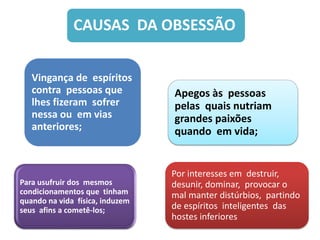 CAUSAS DA OBSESSÃO
Por interesses em destruir,
desunir, dominar, provocar o
mal manter distúrbios, partindo
de espíritos inteligentes das
hostes inferiores
,
Vingança de espíritos
contra pessoas que
lhes fizeram sofrer
nessa ou em vias
anteriores;
Para usufruir dos mesmos
condicionamentos que tinham
quando na vida física, induzem
seus afins a cometê-los;
Apegos às pessoas
pelas quais nutriam
grandes paixões
quando em vida;
 