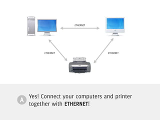 Influencing change through presentations