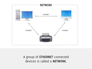 Influencing change through presentations