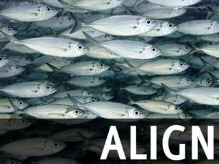 Influencing change through presentations