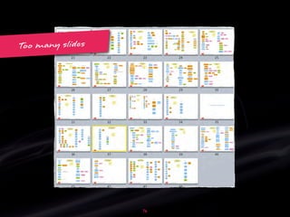 Influencing change through presentations