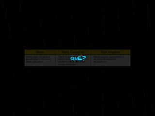 Influencing change through presentations