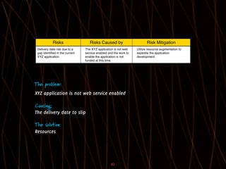 Influencing change through presentations