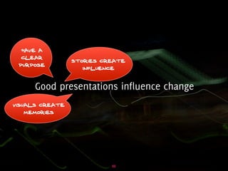Influencing change through presentations