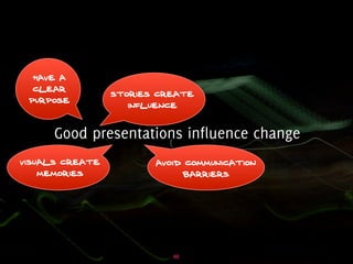 Influencing change through presentations