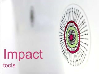 5 WAYS
to Fast Track your
Research Impact
Impact
tools
 