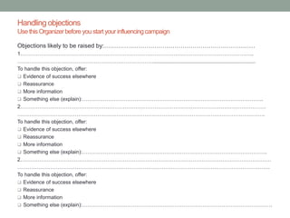 Handling objections
Use thisOrganizerbefore you start your influencingcampaign
Objections likely to be raised by:…………………………………………………………………
1……………………………………………………………………………………………………………………..
……………………………………………………………………......................................................................
To handle this objection, offer:
 Evidence of success elsewhere
 Reassurance
 More information
 Something else (explain):…………………………………………………………………………………………..
2……………………………………………………………………………………………………………………………
…………………………………………………………………………………………………………………………….
To handle this objection, offer:
 Evidence of success elsewhere
 Reassurance
 More information
 Something else (explain):…………………………………………………………………………………………….
2………………………………………………………………………………………………………………………………
……………………………………………………………………………………………………………………………….
To handle this objection, offer:
 Evidence of success elsewhere
 Reassurance
 More information
 Something else (explain):……………………………………………………………………………………………….
 