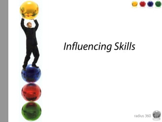 radius 360
Influencing Skills
 