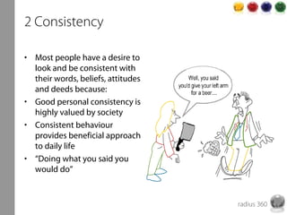 radius 360
2 Consistency
• Most people have a desire to
look and be consistent with
their words, beliefs, attitudes
and de...