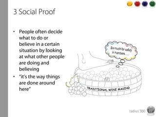 radius 360
3 Social Proof
• People often decide
what to do or
believe in a certain
situation by looking
at what other peop...