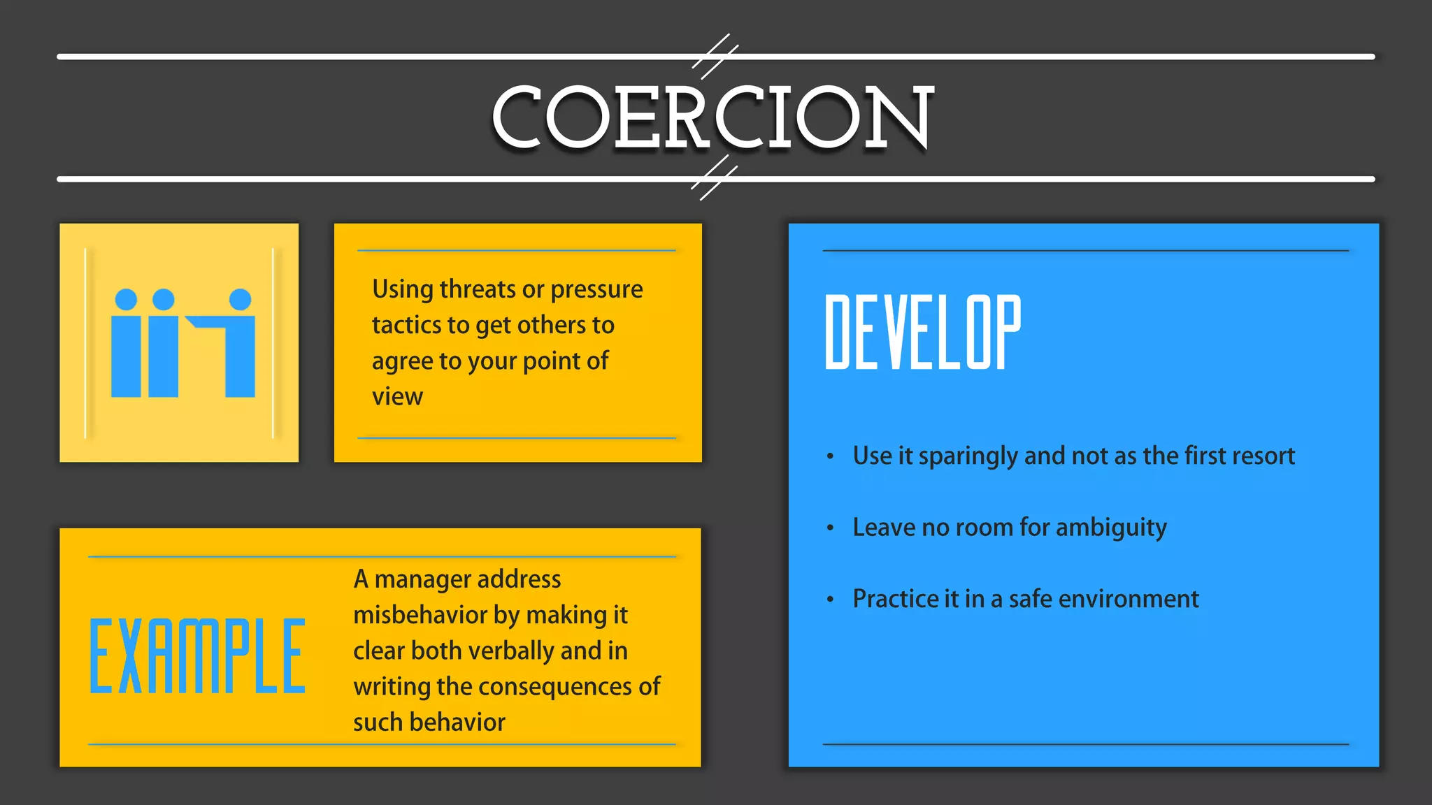 COERCION
EXAMPLE
DEVELOP
•
•
•