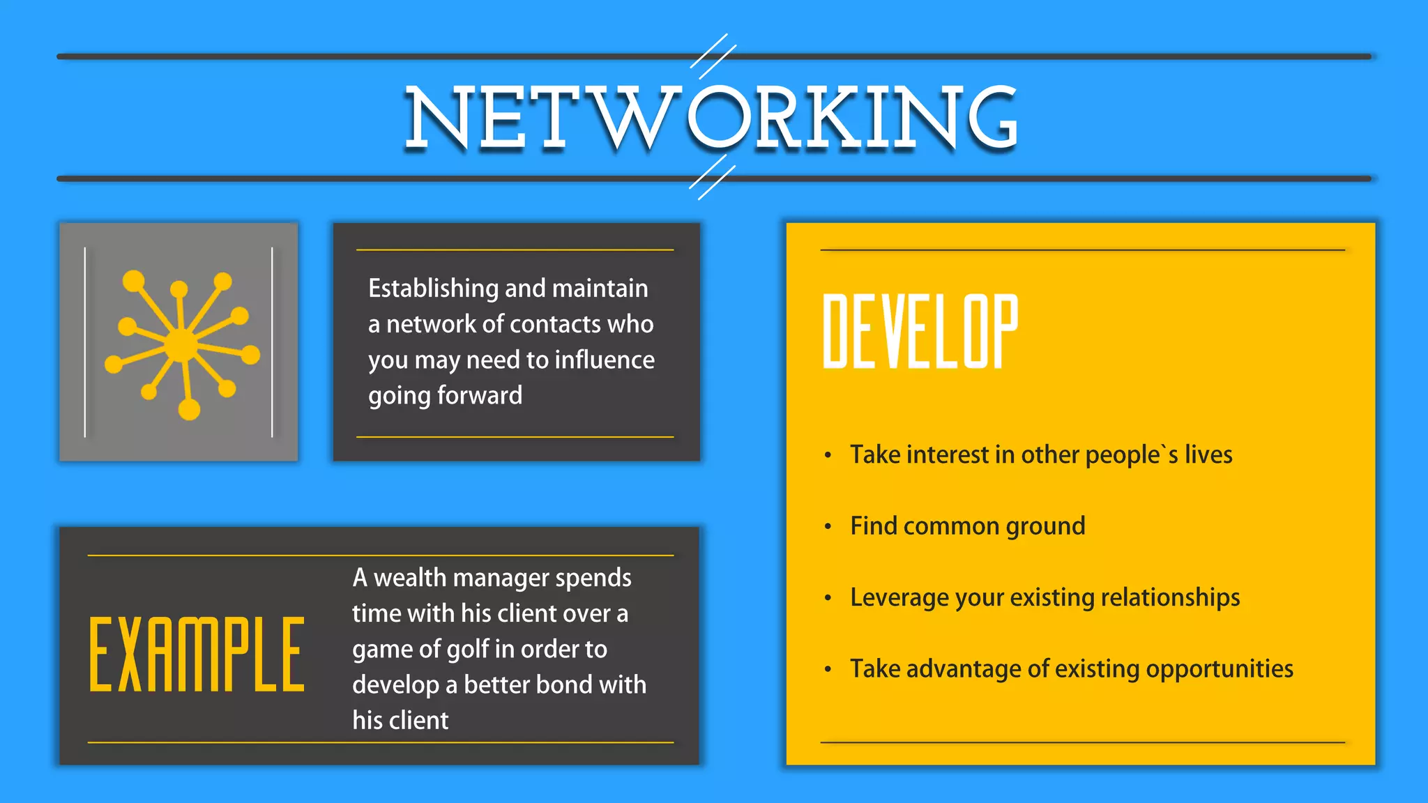 NETWORKING
EXAMPLE
DEVELOP
•
•
•
•