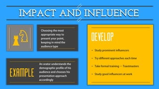 IMPACT AND INFLUENCE
EXAMPLE
DEVELOP
•
•
•
•
 
