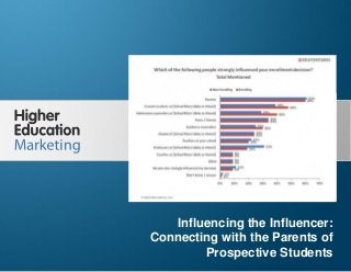Influencing the Influencer: Connecting with the Parents
of Prospective Students
Slide 1
Influencing the Influencer:
Connecting with the Parents of
Prospective Students
 