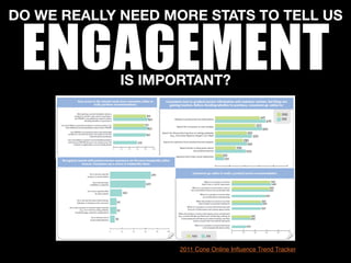 Influencing the Influencers