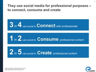 3
They use social media for professional purposes –
to connect, consume and create
3in 4use social to Connect with professionals
1in 2use social to Consume professional content
2in 5use social to Create professional content
Cogent Research, Netherlands March 2013
Base: Mass Affluent social media users
 
