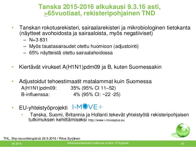 paras online dating email näytteitä