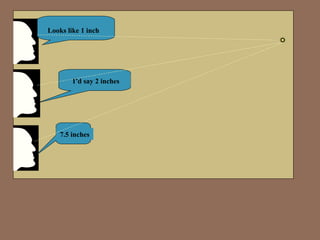 Looks like 1 inch I’d say 2 inches 7.5 inches 