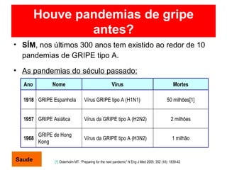 Houve pandemias de gripe antes? SÍM , nos últimos 300 anos tem existido ao redor de 10 pandemias de GRIPE tipo A.   As pandemias do século passado: [1]  Osterholm MT. “Preparing for the next pandemic” N Eng J Med 2005; 352 (18): 1839-42 Saude Ano Nome Virus Mortes 1918 GRIPE Espanhola Vírus GRIPE tipo A (H1N1) 50 milhões[1] 1957 GRIPE Asiática Vírus da GRIPE tipo A (H2N2) 2 milhões 1968 GRIPE de Hong Kong Vírus da GRIPE tipo A (H3N2) 1 milhão 