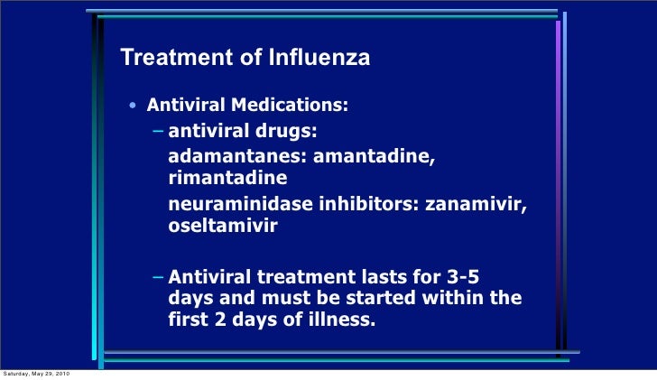 Symmetrel Drug Class