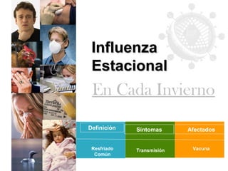 Influenza Estacional En Cada Invierno Resfriado Común Transmisión Vacuna Definición Síntomas Afectados 