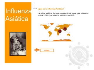 Influenza Asiática ¿Qué es la Influenza Asiática? La gripe asiática fue una pandemia de gripe por Influenza virus A H2N2 que se inició en Pekín en 1957. Origen click 