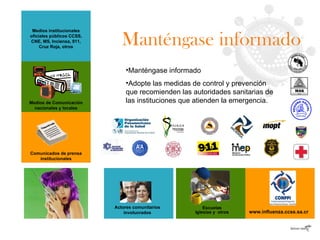 Manténgase informado Actores comunitarios involucrados Manténgase informado   Adopte las   medidas de control y prevención  que recomienden las autoridades sanitarias de las instituciones que atienden la emergencia. Escuelas Iglesias y  otros www.influenza.ccss.sa.cr Medios institucionales oficiales públicos CCSS, CNE, MS, Inciensa, 911, Cruz Roja, otros Comunicados de prensa institucionales Medios de Comunicación nacionales y locales 