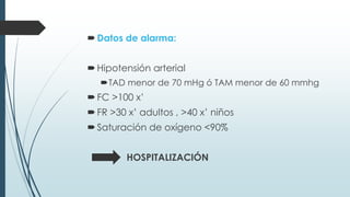 Datos de alarma:
Hipotensión arterial
TAD menor de 70 mHg ó TAM menor de 60 mmhg
FC >100 x’
FR >30 x’ adultos , >40 x’ niños
Saturación de oxígeno <90%
HOSPITALIZACIÓN
 
