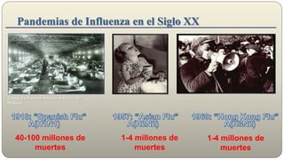 Pandemias de Influenza en el Siglo XX
40-100 millones de
muertes
1-4 millones de
muertes
1-4 millones de
muertes
Credit: US National Museum of Health and
Medicine
 