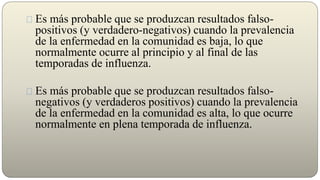 Es más probable que se produzcan resultados falso-
positivos (y verdadero-negativos) cuando la prevalencia
de la enfermedad en la comunidad es baja, lo que
normalmente ocurre al principio y al final de las
temporadas de influenza.
Es más probable que se produzcan resultados falso-
negativos (y verdaderos positivos) cuando la prevalencia
de la enfermedad en la comunidad es alta, lo que ocurre
normalmente en plena temporada de influenza.
 