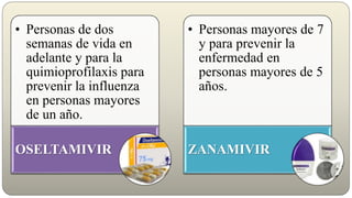 • Personas de dos
semanas de vida en
adelante y para la
quimioprofilaxis para
prevenir la influenza
en personas mayores
de un año.
OSELTAMIVIR
• Personas mayores de 7
y para prevenir la
enfermedad en
personas mayores de 5
años.
ZANAMIVIR
 