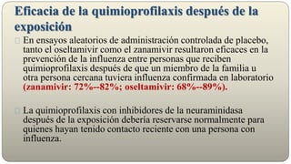 Eficacia de la quimioprofilaxis después de la
exposición
En ensayos aleatorios de administración controlada de placebo,
tanto el oseltamivir como el zanamivir resultaron eficaces en la
prevención de la influenza entre personas que reciben
quimioprofilaxis después de que un miembro de la familia u
otra persona cercana tuviera influenza confirmada en laboratorio
(zanamivir: 72%--82%; oseltamivir: 68%--89%).
La quimioprofilaxis con inhibidores de la neuraminidasa
después de la exposición debería reservarse normalmente para
quienes hayan tenido contacto reciente con una persona con
influenza.
 