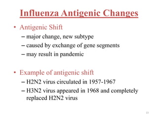 Influenza Antigenic Changes 
• Antigenic Shift 
– major change, new subtype 
– caused by exchange of gene segments 
– may result in pandemic 
• Example of antigenic shift 
– H2N2 virus circulated in 1957-1967 
– H3N2 virus appeared in 1968 and completely 
replaced H2N2 virus 
13 
 