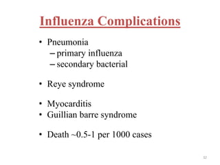 Influenza Complications 
• Pneumonia 
– primary influenza 
– secondary bacterial 
• Reye syndrome 
• Myocarditis 
• Guillian barre syndrome 
• Death ~0.5-1 per 1000 cases 
32 
 