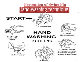 Prevention of Swine Flu 
41 
 