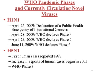 WHO Pandemic Phases 
and Currently Circulating Novel 
Viruses 
• H1N1 
– April 25, 2009: Declaration of a Public Health 
Emergency of International Concern 
– April 28, 2009: WHO declares Phase 4 
– April 29, 2009: WHO declares Phase 5 
– June 11, 2009: WHO declares Phase 6 
• H5N1 
– First human cases reported 1997 
– Increase in reports of human cases began in 2003 
– WHO Phase 3 
65 
 