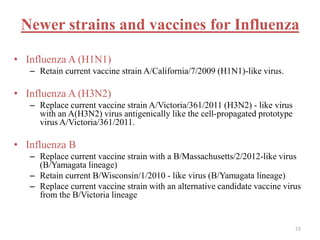 Newer strains and vaccines for Influenza 
• Influenza A (H1N1) 
– Retain current vaccine strain A/California/7/2009 (H1N1)-like virus. 
• Influenza A (H3N2) 
– Replace current vaccine strain A/Victoria/361/2011 (H3N2) - like virus 
with an A(H3N2) virus antigenically like the cell-propagated prototype 
virus A/Victoria/361/2011. 
• Influenza B 
– Replace current vaccine strain with a B/Massachusetts/2/2012-like virus 
(B/Yamagata lineage) 
– Retain current B/Wisconsin/1/2010 - like virus (B/Yamagata lineage) 
– Replace current vaccine strain with an alternative candidate vaccine virus 
from the B/Victoria lineage 
72 
 