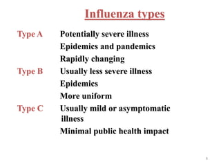 Influenza types 
Type A Potentially severe illness 
Epidemics and pandemics 
Rapidly changing 
Type B Usually less severe illness 
Epidemics 
More uniform 
Type C Usually mild or asymptomatic 
illness 
Minimal public health impact 
8 
 