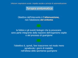 Obiettivo dell’intervento è  l’attenuazione,   non l’abolizione  del sintomo la febbre e gli eventi biologici che la provocano  sono parte integrante della reazione dell’organismo ospite e del processo di guarigione l’obiettivo è, quindi, fare trascorrere nel modo meno sgradevole i giorni di malattia  nell’attesa della spontanea guarigione Terapia sintomatica Infezioni respiratorie acute: impatto sociale e principi di automedicazione 
