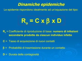 Le epidemie rispondono idealmente ad un’equazione del tipo: R o  = C x    x D R o  = Coefficiente di riproduzione di base:  numero di infezioni secondarie   prodotte da ciascun individuo infetto      = Probabilità di trasmissione durante un contatto C  = Tasso di acquisizione di nuovi contatti   D  = Durata della contagiosità Dinamiche epidemiche 