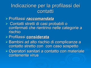 Indicazione per la profilassi dei contatti Profilassi  raccomandata Contatti stretti di casi probabili o confermati che rientrino nelle categorie a rischio Profilassi  considerata Bambini ad alto rischio di complicanze a contatto stretto con  con caso sospetto Operatori sanitari a contatto con materiale contenente virus 