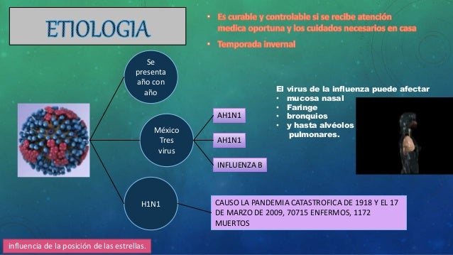 Influenza