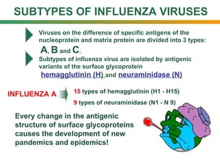 Influenza of epidemiology and prevention].ppt