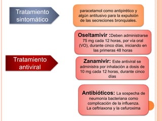 Tratamiento
sintomático
Tratamiento
antiviral
paracetamol como antipirético y
algún antitusivo para la expulsión
de las secreciones bronquiales.
Oseltamivir :Deben administrarse
75 mg cada 12 horas, por vía oral
(VO), durante cinco días, iniciando en
las primeras 48 horas
Zanamivir: Este antiviral se
administra por inhalación a dosis de
10 mg cada 12 horas, durante cinco
días
Antibióticos: La sospecha de
neumonía bacteriana como
complicación de la influenza.
La ceftriaxona y la cefuroxima
 