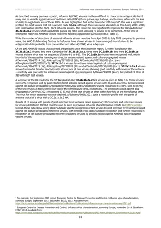 ECDC SURVEILLANCE REPORT Influenza virus characterisation – Summary Europe, February 2022
14
As described in many previous reports3
, influenza A(H3N2) viruses had been difficult to characterise antigenically by HI
assay due to variable agglutination of red blood cells (RBCs) from guinea pigs, turkeys, and humans, often with the loss
of ability to agglutinate any of these RBCs. As was highlighted first in the November 2014 report4
, this was a significant
problem for most viruses that fell in genetic clade 3C.2a, although there was some alleviation of this during 2019−2020,
with continuation into the 2020−2021 influenza season. This issue has now significantly improved for ‘Bangladesh-like’
3C.2a1b.2a.2 viruses which agglutinate guinea pig RBCs well, allowing HI assays to be performed. At the time of
writing this report no A(H3N2) viruses recovered failed to agglutinate guinea pig RBCs (Table 3).
While the number of detections of seasonal influenza viruses was low from April 2020 to July 2021 compared to previous
years, the WHO Collaborating Centres for Influenza have shown viruses in these emerged virus clusters to be
antigenically distinguishable from one another and other A(H3N2) virus subgroups.
Of the 100 A(H3N2) viruses characterised antigenically since the December report, 92 were ‘Bangladesh-like’
3C.2a1b.2a.2 viruses, two were ‘Cambodia-like’ 3C.2a1b.2a.1, three were 3C.2a1b.1b, two were 3C.2a1b.1a
viruses and one virus was not sequenced (Tables 4-1 to 4-5). The 3C.2a1b.1a viruses were recognised well, within
four-fold of the respective homologous titres, for antisera raised against cell culture-propagated viruses
A/Denmark/3264/2019 (1a), A/Hong Kong/2671/2019 (1b), A/Cambodia/925256/2020 (2a.1) and
A/Bangladesh/4005/2020 (2a.2); 3C.2a1b.1b viruses by antisera raised against cell culture-propagated
A/Denmark/3264/2019 (1a), A/Hong Kong/2671/2019 (1b) and A/Cambodia/925256/2020 (2a.1); 3C.2a1b.2a.1 viruses
showed somewhat broader reactivity with at least one of two viruses showing good reactivity with seven of the antisera
– reactivity was poor with the antiserum raised against egg-propagated A/Darwin/9/2021 (2a.2), but yielded HI titres of
320 with both test viruses.
A summary of the HI results for the 92 ‘Bangladesh-like’ 3C.2a1b.2a.2 test viruses is given in Table 4-6. These viruses
were only recognised well by post-infection ferret antisera raised against viruses with 3C.2a1b.2a.2 HAs. Antisera raised
against cell culture-propagated A/Bangladesh/4005/2020 and A/Stockholm/5/2021 recognised 81 (88%) and 80 (87%)
of the test viruses at titres within four-fold of the homologous titres, respectively. The antiserum raised against egg-
propagated A/Darwin/9/2021 recognised 67 (73%) of the test viruses at titres within four-fold of the homologous titres.
The virus for which sequence was not obtained, A/Baleares/9868/2021, gave a reactivity profile with the panel of
antisera typical of a virus with a 3C.2a1b.2a.2 HA.
Results of HI assays with panels of post-infection ferret antisera raised against A(H3N2) vaccine and reference viruses
for viruses detected in EU/EEA countries can be seen in previous influenza characterisation reports on ECDC’s website.
Overall, these data show strong clade/subclade-specific recognition of test viruses by post-infection ferret antisera raised
against cell culture-propagated reference viruses, with limited cross-clade/subclade recognition and further reductions in
recognition of cell culture-propagated recently circulating viruses by antisera raised against A(H3N2) egg-propagated
vaccine viruses.
3
For example, the September 2013 report: European Centre for Disease Prevention and Control. Influenza virus characterisation,
summary Europe, September 2013. Stockholm: ECDC; 2013. Available from:
https://ecdc.europa.eu/sites/portal/files/media/en/publications/Publications/influenza-virus-characterisation-sep-2013.pdf
4
European Centre for Disease Prevention and Control. Influenza virus characterisation, summary Europe, November 2014. Stockholm:
ECDC; 2014. Available from:
https://www.ecdc.europa.eu/sites/default/files/media/en/publications/Publications/ERLI-Net%20report%20November%202014.pdf
 