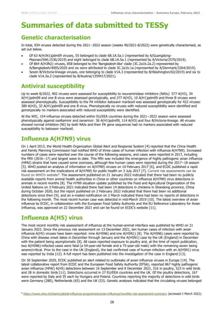 ECDC SURVEILLANCE REPORT Influenza virus characterisation – Summary Europe, February 2022
28
Summaries of data submitted to TESSy
Genetic characterisation
In total, 934 viruses detected during the 2021−2022 season (weeks 40/2021-8/2022) were genetically characterised, as
set out below.
• Of 63 A(H1N1)pdm09 viruses, 55 belonged to clade 6B.1A.5a.1 (represented by A/Guangdong-
Maonan/SWL1536/2019) and eight belonged to clade 6B.1A.5a.1 (represented by A/Victoria/2570/2019).
• Of 864 A(H3N2) viruses, 858 belonged to the ‘Bangladesh-like’ clade (3C.2a1b.2a.2) represented by
A/Bangladesh/4005/2020 and six were attributed to clade 3C.2a1b.1a (represented by A/Denmark/3264/2019).
• Seven B/Victoria-lineage viruses, one belonging to clade V1A.3 (represented by B/Washington/02/2019) and six to
clade V1A.3a.2 (represented by B/Austria/1359417/2021).
Antiviral susceptibility
Up to week 8/2022, 902 viruses were assessed for susceptibility to neuraminidase inhibitors (NAIs): 577 A(H3), 34
A(H1)pdm09 and one B virus were assessed genotypically, and 277 A(H3), 10 A(H1)pdm09 and three B viruses were
assessed phenotypically. Susceptibility to the PA inhibitor baloxavir marboxil was assessed genotypically for 422 viruses:
389 A(H3), 32 A(H1)pdm09 and one B virus. Phenotypically no viruses with reduced susceptibility were identified and
genotypically no markers associated with reduced susceptibility were identified.
At the WIC, 154 influenza viruses detected within EU/EEA countries during the 2021−2022 season were assessed
phenotypically against oseltamivir and zanamivir: 36 A(H1)pdm09, 114 A(H3) and four B/Victoria-lineage. All viruses
showed normal inhibition (NI) by both NAIs and their PA gene sequences had no markers associated with reduced
susceptibility to baloxavir marboxil.
Influenza A(H7N9) virus
On 1 April 2013, the World Health Organization Global Alert and Response System [4] reported that the China Health
and Family Planning Commission had notified WHO of three cases of human infection with influenza A(H7N9). Increased
numbers of cases were reported over the course of the following seasons, and cases were reported in 2017, including
the fifth (2016−17) and largest wave to date. This fifth wav included the emergence of highly pathogenic avian influenza
(HPAI) strains that have caused some zoonoses, although few human cases were reported during the 2017−18 season
[5]. WHO posted an analysis of information on A(H7N9) viruses on 10 February 2017 [6], and ECDC published a rapid
risk assessment on the implications of A(H7N9) for public health on 3 July 2017 [7]. Current risk assessments can be
found on WHO’s website6
. The assessment published on 21 January 2022 indicated that there had been no publicly
available reports from animal health authorities in China or other countries on influenza A(H7N9) virus detections in
animals in recent months [8]. The H7N9 situation update published by the Food and Agricultural Organization of the
United Nations on 3 February 2021 indicated there had been 14 detections in chickens in Shandong province, China
during October 2020, but the report published on 2 February 2022 indicated that there had been no additional
detections since then [9], and an e-mailed notification on 2 March indicated there had been no reports of detections in
the following month. The most recent human case was detected in mid-March 2019 [10]. The latest overview of avian
influenza by ECDC, in collaboration with the European Food Safety Authority and the EU Reference Laboratory for Avian
Influenza, was approved on 22 December 2021 and can be found on ECDC’s website [11].
Influenza A(H5) virus
The most recent monthly risk assessment of influenza at the human-animal interface was published by WHO on 21
January 2022. Since the previous risk assessment on 13 December 2021, ten human cases of infection with avian
influenza A(H5) viruses have been reported: nine A(H5N6) and one A(H5N1) [8]. The A(H5N6) cases were reported by
China with disease onset dates in December through January and the A(H5N1) case by the UK (England) in December
with the patient being asymptomatic [8]. All cases reported exposure to poultry and, at the time of report publication,
two A(H5N6)-infected cases were fatal (a 54-year-old female and a 75-year-old male) with the remaining seven being
severe/critical. Prior to the case in the UK (England), the last confirmed case of human infection with an A(H5N1) virus
was reported by India [12]. A full report has been published into the investigation of the case in England [13].
On 30 September 2020, ECDC published an alert related to outbreaks of avian influenza viruses in Europe [14]. The
latest collaborative report from ECDC and the European Food Safety Authority (EFSA), reported 867 highly pathogenic
avian influenza (HPAI) A(H5) detections between 16 September and 8 December 2021, 316 in poultry, 523 in wild birds
and 28 in domestic birds [11]. Detections occurred in 27 EU/EEA countries and the UK. Of the poultry detections, 167
were reported by Italy and 35 each by Hungary and Poland. Countries reporting the majority of detections in wild birds
were Germany (280), Netherlands (65) and the UK (53). Genetic analyses indicated that the circulating viruses belonged
6
https://www.who.int/teams/global-influenza-programme/avian-influenza/monthly-risk-assessment-summary (accessed 1 March 2022).
 