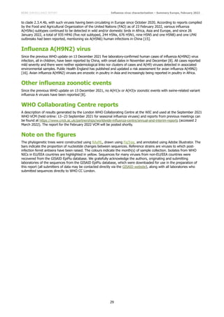 ECDC SURVEILLANCE REPORT Influenza virus characterisation – Summary Europe, February 2022
29
to clade 2.3.4.4b, with such viruses having been circulating in Europe since October 2020. According to reports compiled
by the Food and Agricultural Organization of the United Nations (FAO) as of 23 February 2022, various influenza
A(H5Nx) subtypes continued to be detected in wild and/or domestic birds in Africa, Asia and Europe, and since 26
January 2022, a total of 935 HPAI (five not subtyped, 244 H5Nx, 676 H5N1, nine H5N5 and one H5N8) and one LPAI
outbreaks had been reported, mentioning six A(H5N6) human infections in China [15].
Influenza A(H9N2) virus
Since the previous WHO update on 13 December 2021 five laboratory-confirmed human cases of influenza A(H9N2) virus
infection, all in children, have been reported by China, with onset dates in November and December [8]. All cases reported
mild severity and there were neither epidemiological links nor clusters of cases and A(H9) viruses detected in associated
environmental samples. Public Health England has published and updated a risk assessment for avian influenza A(H9N2)
[16]. Avian influenza A(H9N2) viruses are enzootic in poultry in Asia and increasingly being reported in poultry in Africa.
Other influenza zoonotic events
Since the previous WHO update on 13 December 2021, no A(H1)v or A(H3)v zoonotic events with swine-related variant
influenza A viruses have been reported [8].
WHO Collaborating Centre reports
A description of results generated by the London WHO Collaborating Centre at the WIC and used at the September 2021
WHO VCM (held online: 13−23 September 2021 for seasonal influenza viruses) and reports from previous meetings can
be found at https://www.crick.ac.uk/partnerships/worldwide-influenza-centre/annual-and-interim-reports (accessed 2
March 2022). The report for the February 2022 VCM will be posted shortly.
Note on the figures
The phylogenetic trees were constructed using RAxML, drawn using FigTree, and annotated using Adobe Illustrator. The
bars indicate the proportion of nucleotide changes between sequences. Reference strains are viruses to which post-
infection ferret antisera have been raised. The colours indicate the month(s) of sample collection. Isolates from WHO
NICs in EU/EEA countries are highlighted in yellow. Sequences for many viruses from non-EU/EEA countries were
recovered from the GISAID EpiFlu database. We gratefully acknowledge the authors, originating and submitting
laboratories of the sequences from the GISAID EpiFlu database, which were downloaded for use in the preparation of
this report (all submitters of data may be contacted directly via the GISAID website), along with all laboratories who
submitted sequences directly to WHO CC London.
 